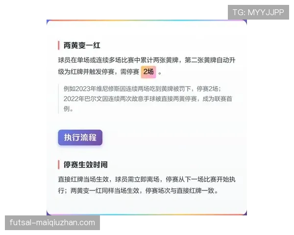 黄牌规则详解：裁判判罚标准与累积处罚机制解析