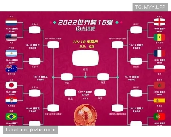 2026世界杯6月30日赛程回顾：32强对阵信息整理